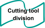 Cutting tool division