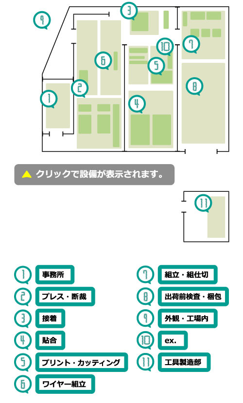 全体図